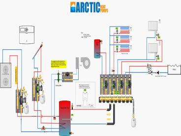 Air Source Heat Pumps For Cold Climates