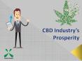 CBD Industry’s Prosperity PowerPoint PPT Presentation