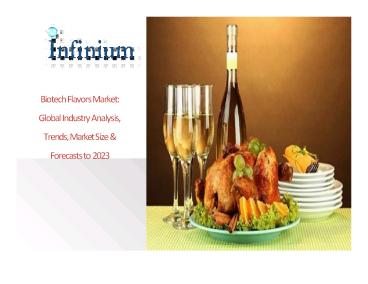 Biotech Flavors Market