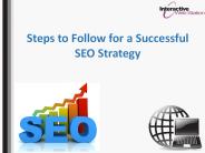 Why Hire a PPC Company