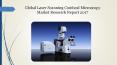 Laser Scanning Confocal Microscopy Market Research Report 2017 PowerPoint PPT Presentation
