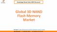 Global 3D NAND Flash Memory Market Size and Share PowerPoint PPT Presentation