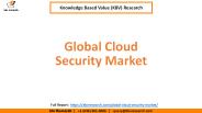 Global Cloud Security Market