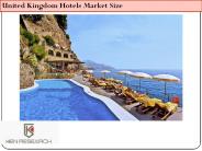 United Kingdom Hotels Market Major Players