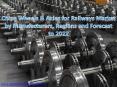 China Wheels & Axles for Railways Market by Manufacturers, Regions and Forecast to 2022 PowerPoint PPT Presentation