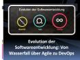 Evolution der Softwareentwicklung: Von Wasserfall über Agile zu DevOps PowerPoint PPT Presentation
