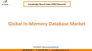 Global In-Memory Database Market Growth