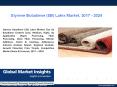 Ppt for Styrene Butadiene Latex Market PowerPoint PPT Presentation