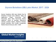 Ppt for Styrene Butadiene Latex Market