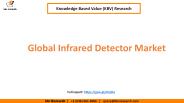 Global Infrared Detector Market Growth