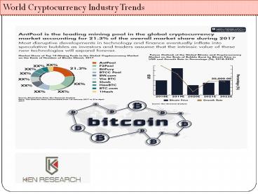 Global Cryptocurrency and Bitcoin Market