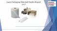  Laser packaging material market report 2017 PowerPoint PPT Presentation