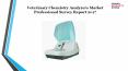Veterinary chemistry analyzers market professional survey report 2017 PowerPoint PPT Presentation