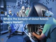 Medical Robots Market, Robotics Technology Global
