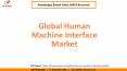 Global Human Machine Interface Market Size and Share PowerPoint PPT Presentation