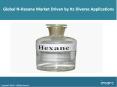 Global N hexane Market | Share, Size, Price, Trends And Forecast Research Report Till To 2022 PowerPoint PPT Presentation