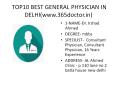Top General Physician in Delhi, Best General Physician in Delhi, Reviews | 365Doctor PowerPoint PPT Presentation