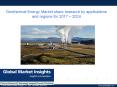 Geothermal Energy Market share research by applications and regions for 2017 – 2024 PowerPoint PPT Presentation