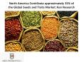 North America Contribute approximately 35% of the Global Seeds and Traits Market: Ken Research PowerPoint PPT Presentation