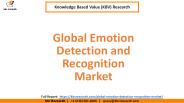 Global Emotion Detection and Recognition Market