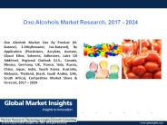 Ppt for Oxo Alcohols Market, 2017