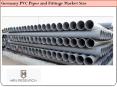 Germany PVC Pipes and Fittings Market Size PowerPoint PPT Presentation