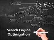 Digital Marketing Training in Hyderabad