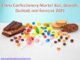 China Confectionery Market Size, Growth, Outlook and Forecast 2021 PowerPoint PPT Presentation