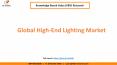 High-End Lighting Market Growth PowerPoint PPT Presentation