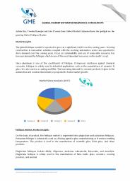 Global Feldspar Market Size & Analysis – Forecasts To 2025