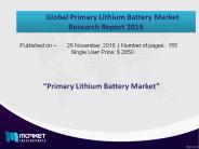 Global Primary Lithium Battery Market Strategy Analysis