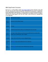 IBM DATA POWER TRAINING