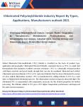 Chlorinated Polyvinylchloride Industry Report Analysis By Trends, Type Forecast 2021 PowerPoint PPT Presentation
