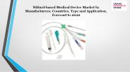 Nitinol-based Medical Device Market