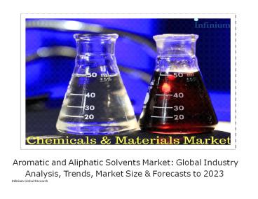 Aromatic and Aliphatic Solvents Market -IGR