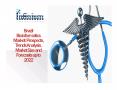Brazil Bioinformatics Market Prospects, Trends Analysis, Market Size and Forecasts up to 2022 PowerPoint PPT Presentation