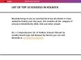 List of top 10 schools in kolkata PowerPoint PPT Presentation