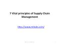7 Vital principles of Supply Chain Management | Distance MBA in SCM | Supply Chain Managament Course PowerPoint PPT Presentation