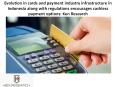 Evolution in cards and payment industry infrastructure in Indonesia along with regulations encourages cashless payment options: Ken Research