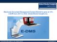Electronic Document Management System Market to grow at 15% CAGR from 2017 to 2024 PowerPoint PPT Presentation