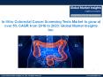 In-Vitro Colorectal Cancer Screening Tests Market share to reach $900mn by 2023 PowerPoint PPT Presentation