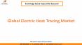 Global Electric Heat Tracing Market Trend PowerPoint PPT Presentation