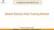 Global Electric Heat Tracing Market Trend