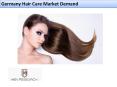 Germany Hair Care Market Demand PowerPoint PPT Presentation