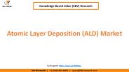 Atomic Layer Deposition (ALD) Market Share