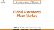 Global Osteotomy Plate Market Segmentation