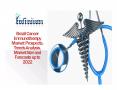 Brazil Cancer Immunotherapy Market Prospects, Trends Analysis, Market Size and Forecasts up to 2022 PowerPoint PPT Presentation