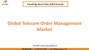 Telecom Order Management Market Growth