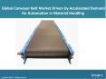 Global Conveyor Belt Market Size, Price Trends And Forecast Report 2017-2022 PowerPoint PPT Presentation