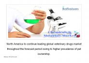 Veterinary Drugs - IGR